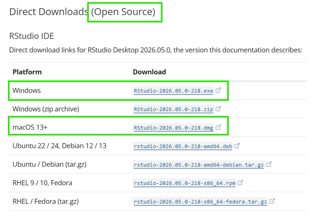 Installing R and RStudio